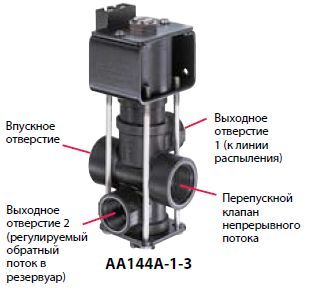 AA144A-1-3